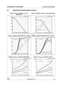 STGWT80V60DF Datasheet Page 7