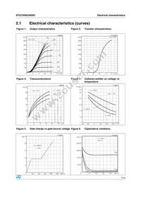 STGY50NC60WD Datasheet Page 7