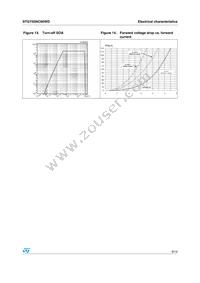 STGY50NC60WD Datasheet Page 9