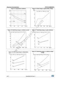 STGYA120M65DF2 Datasheet Page 8