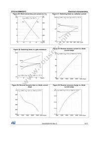 STGYA120M65DF2 Datasheet Page 9