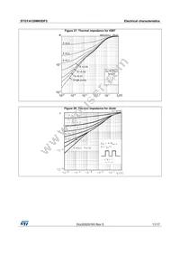 STGYA120M65DF2 Datasheet Page 11