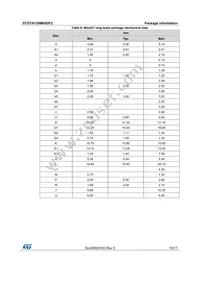 STGYA120M65DF2 Datasheet Page 15