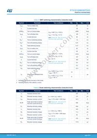 STGYA120M65DF2AG Datasheet Page 4