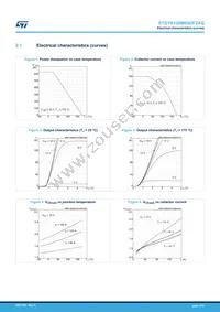 STGYA120M65DF2AG Datasheet Page 5