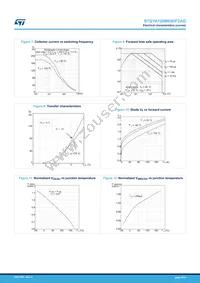 STGYA120M65DF2AG Datasheet Page 6