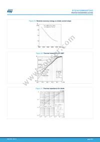 STGYA120M65DF2AG Datasheet Page 9