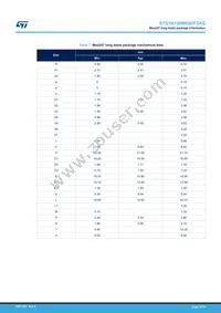 STGYA120M65DF2AG Datasheet Page 12