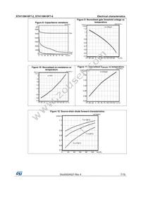 STH110N10F7-6 Datasheet Page 7