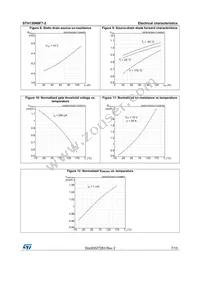 STH130N8F7-2 Datasheet Page 7