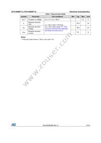 STH140N6F7-2 Datasheet Page 5