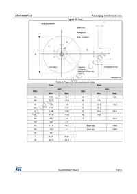 STH140N8F7-2 Datasheet Page 13