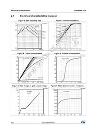 STH160N4LF6-2 Datasheet Page 6