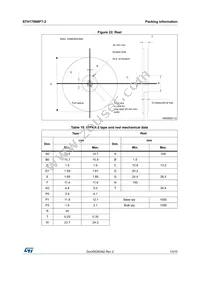 STH170N8F7-2 Datasheet Page 13