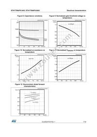 STH175N4F6-6AG Datasheet Page 7