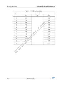 STH175N4F6-6AG Datasheet Page 10