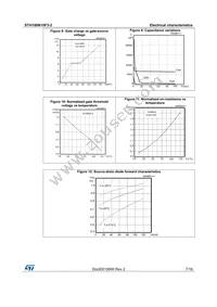 STH180N10F3-2 Datasheet Page 7