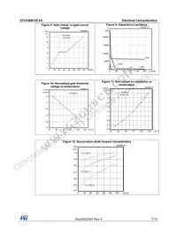 STH180N10F3-6 Datasheet Page 7