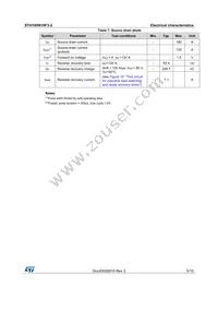STH185N10F3-2 Datasheet Page 5