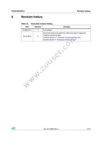 STH210N75F6-2 Datasheet Page 15