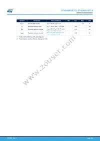 STH240N10F7-2 Datasheet Page 4