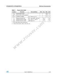 STH240N75F3-2 Datasheet Page 5