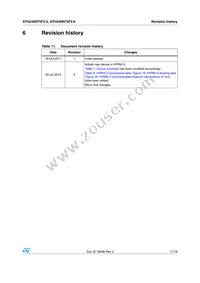 STH240N75F3-2 Datasheet Page 17