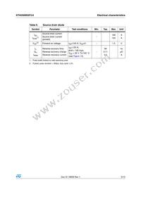 STH250N55F3-6 Datasheet Page 5