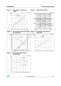 STH260N6F6-2 Datasheet Page 7