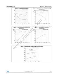 STH272N6F7-6AG Datasheet Page 7