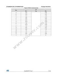 STH290N4F6-2AG Datasheet Page 11