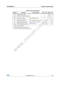 STH300NH02L-6 Datasheet Page 5