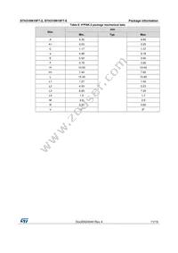 STH310N10F7-2 Datasheet Page 11