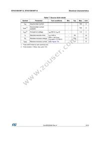 STH315N10F7-6 Datasheet Page 5