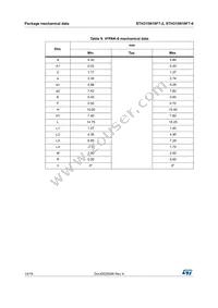 STH315N10F7-6 Datasheet Page 14