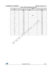 STH320N4F6-6 Datasheet Page 13
