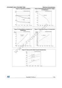 STH410N4F7-6AG Datasheet Page 7