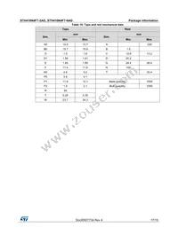 STH410N4F7-6AG Datasheet Page 17