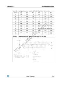 STHDLS101AQTR Datasheet Page 21
