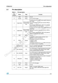 STHDLS101QTR Datasheet Page 7