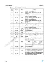 STHDLS101QTR Datasheet Page 8