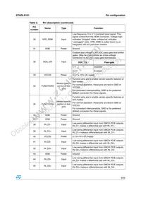 STHDLS101QTR Datasheet Page 9