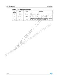 STHDLS101QTR Datasheet Page 10