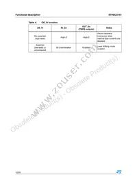 STHDLS101QTR Datasheet Page 12