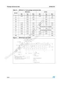 STHDLS101QTR Datasheet Page 22