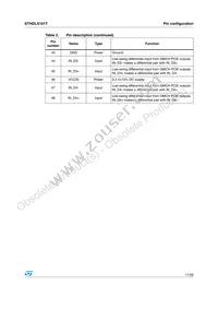 STHDLS101TQTR Datasheet Page 11