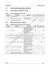STHDLS101TQTR Datasheet Page 15