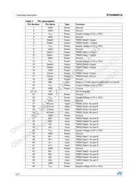 STHDMI001ATTR Datasheet Page 4