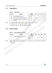 STHDMI001ATTR Datasheet Page 8