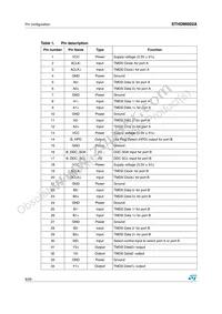 STHDMI002ABTR Datasheet Page 8